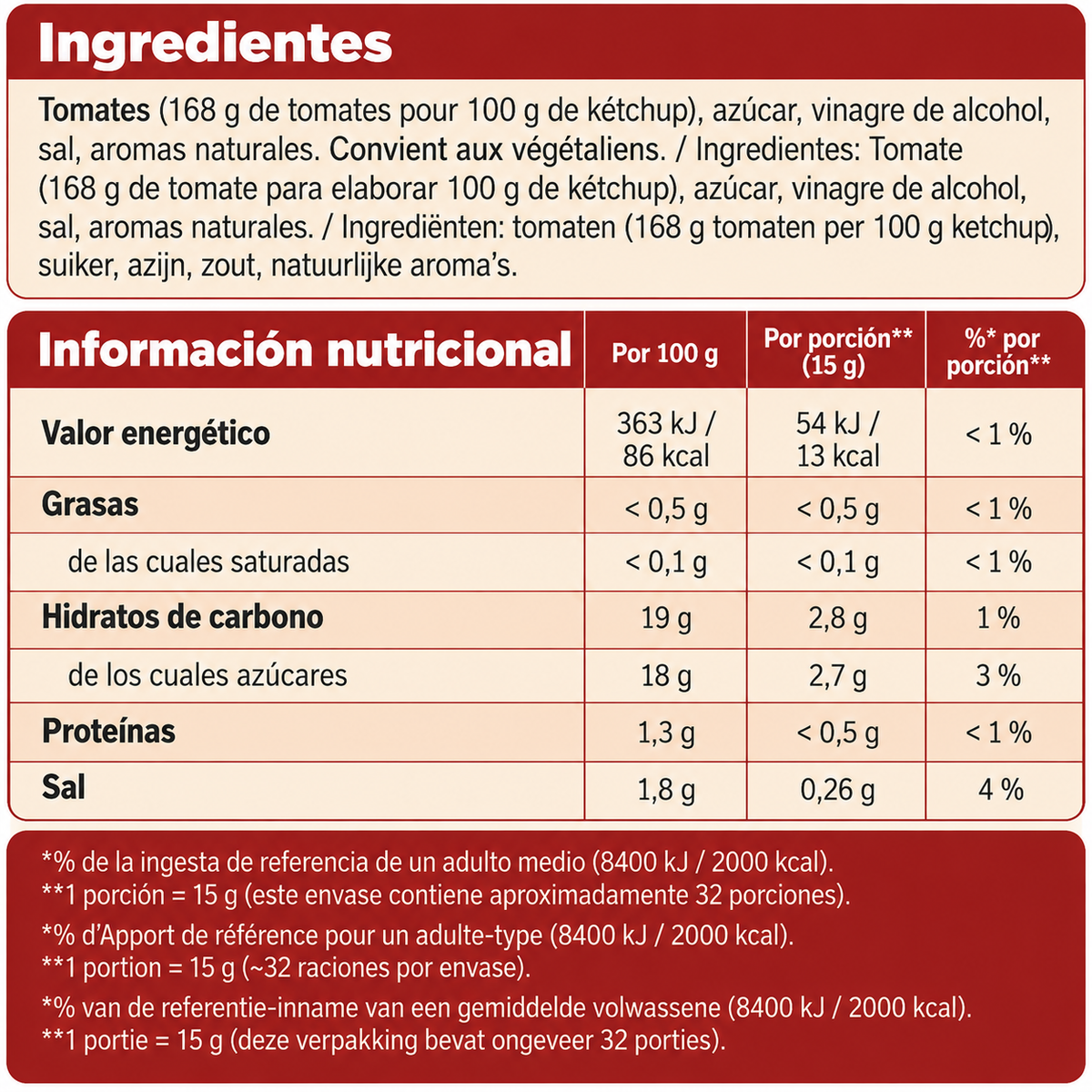 Heinz Ketchup Bocabajo 700 g