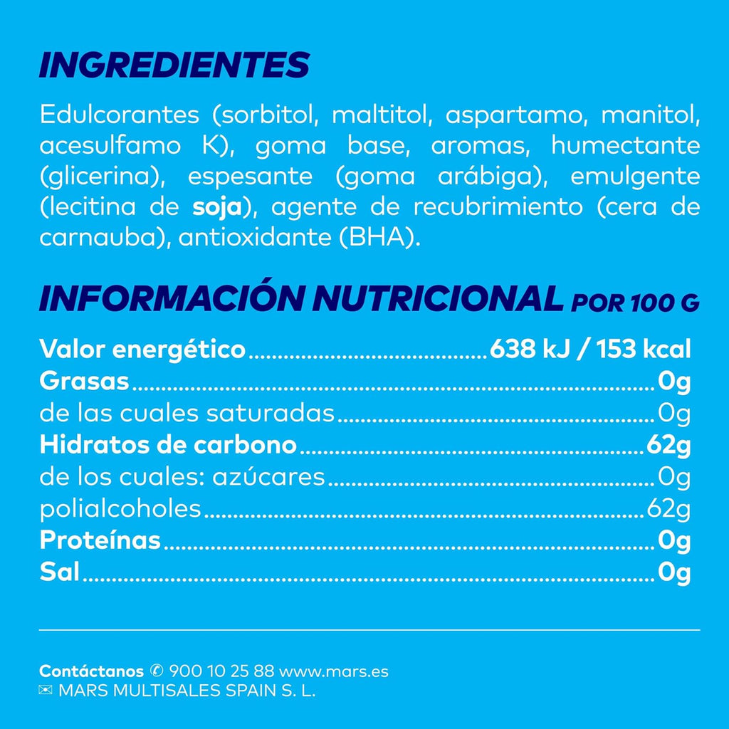 ORBIT MENTA 46 GRAGEAS BOX