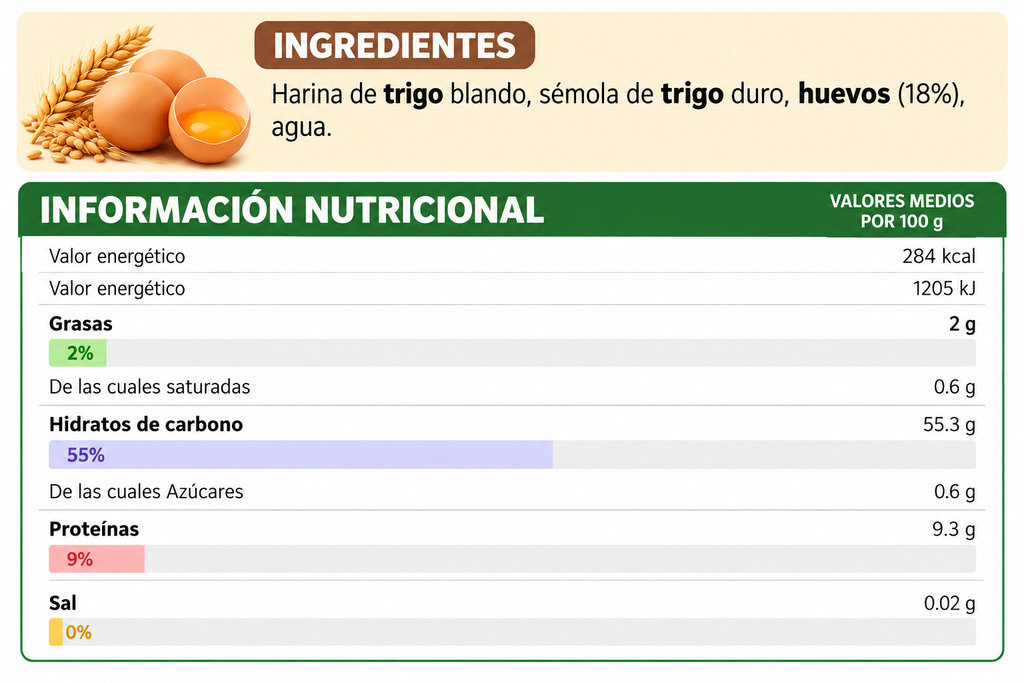 RANA HOJAS FRESCAS LASAÑA 12 UNID. 250GR