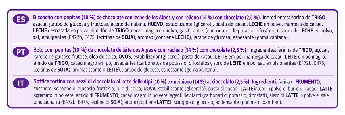 BIZCOCHITO MILKA CAKE & CHOC 175 GR