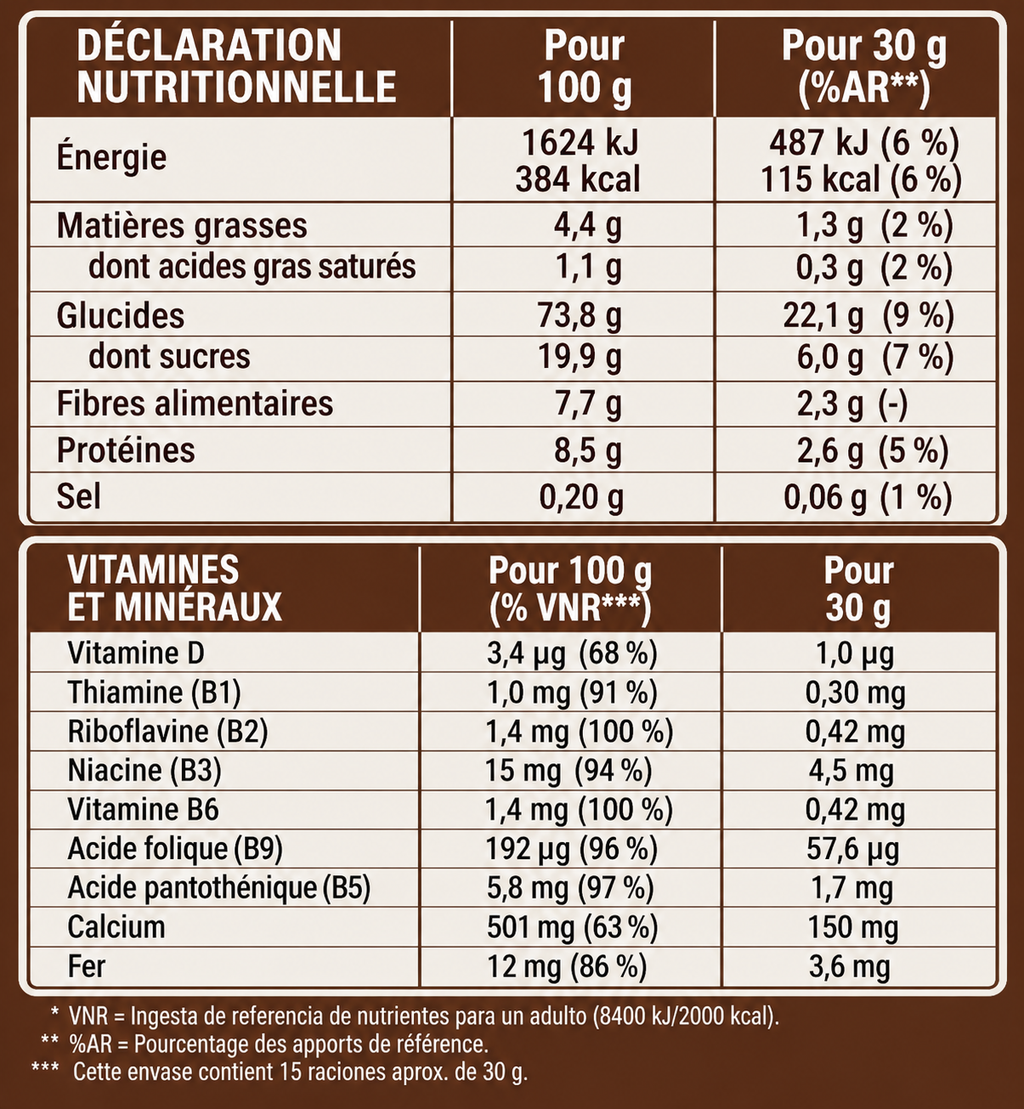 CEREALES NESTLE CHOCAPIC 375 GRS. Ç