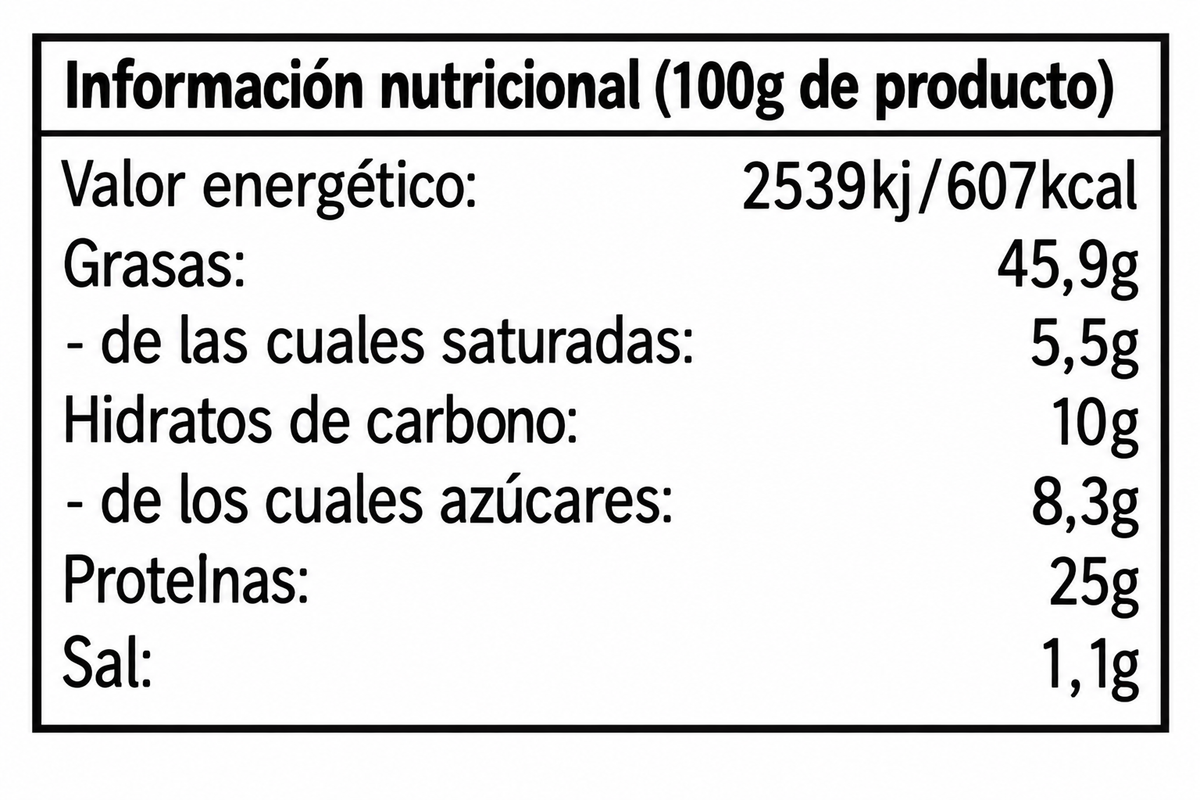 SAGACOR PISTACHO TOSTADO IRAN 1KG