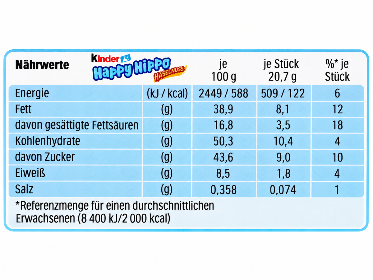 Kinder Happy Hippo 5 Ud